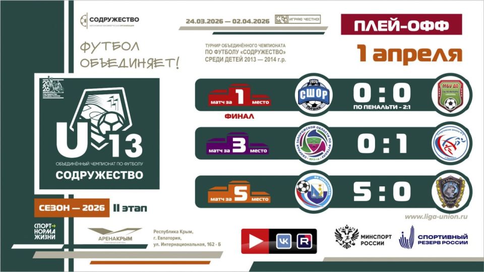 ����� ������� ���� ������������ (U-13)!