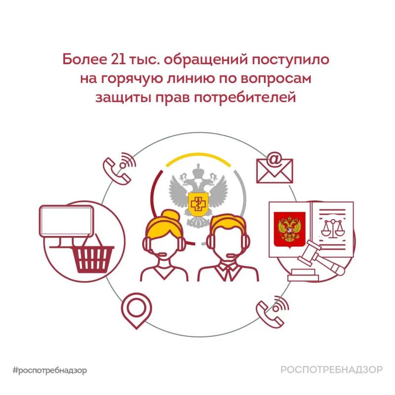 ���������������: ����� 21 ���