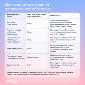 ��� ��������� ��� �� ������� ����� ��� ������� �����