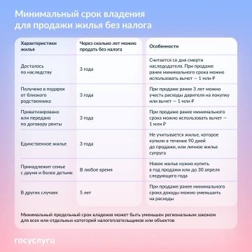 ��� ��������� ��� �� ������� ����� ��� ������� �����