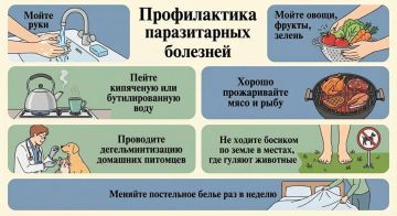 ��� ����� ����� � ������������ ��������?