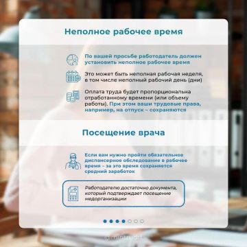 �������� ����� ����������: ������� ��������