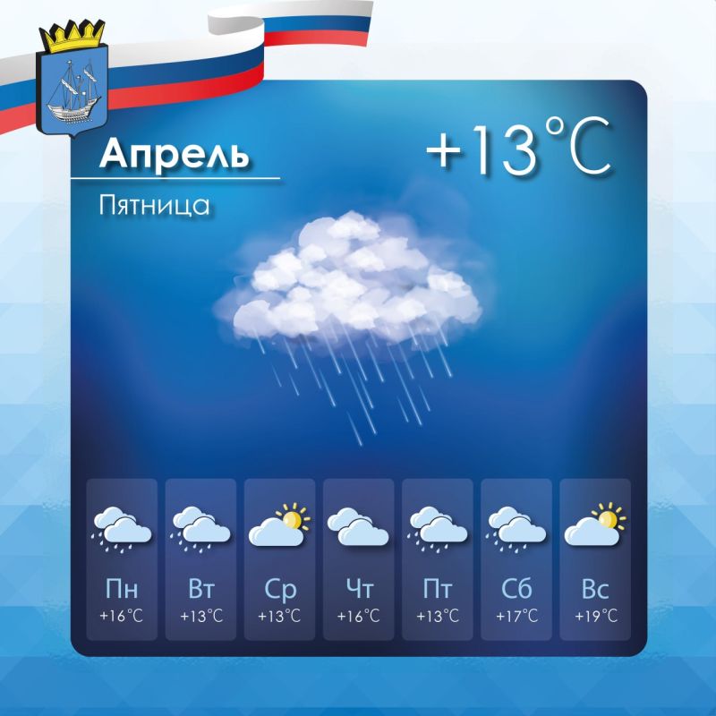 ������� ������ � ����������� ������������� ������ �� �������, 3 ������