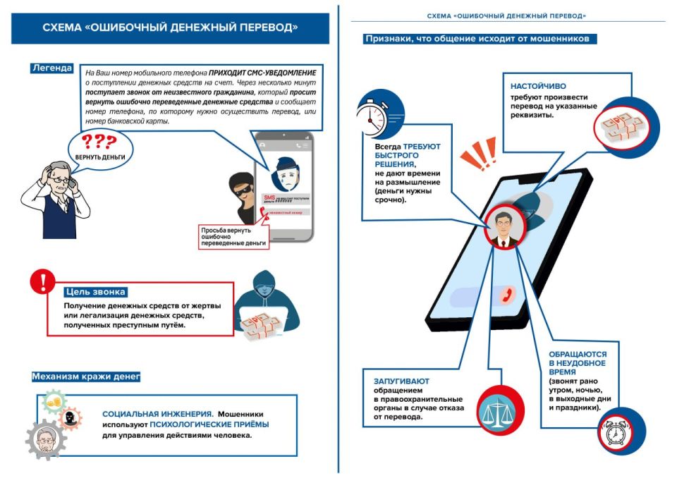 �������������: "��������� �������� �������"