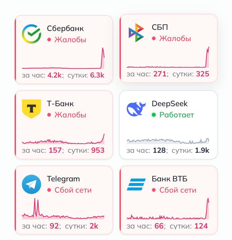 ����� �� ������ � ��������� � �������� �������� ������������ ���, �-����� � ���