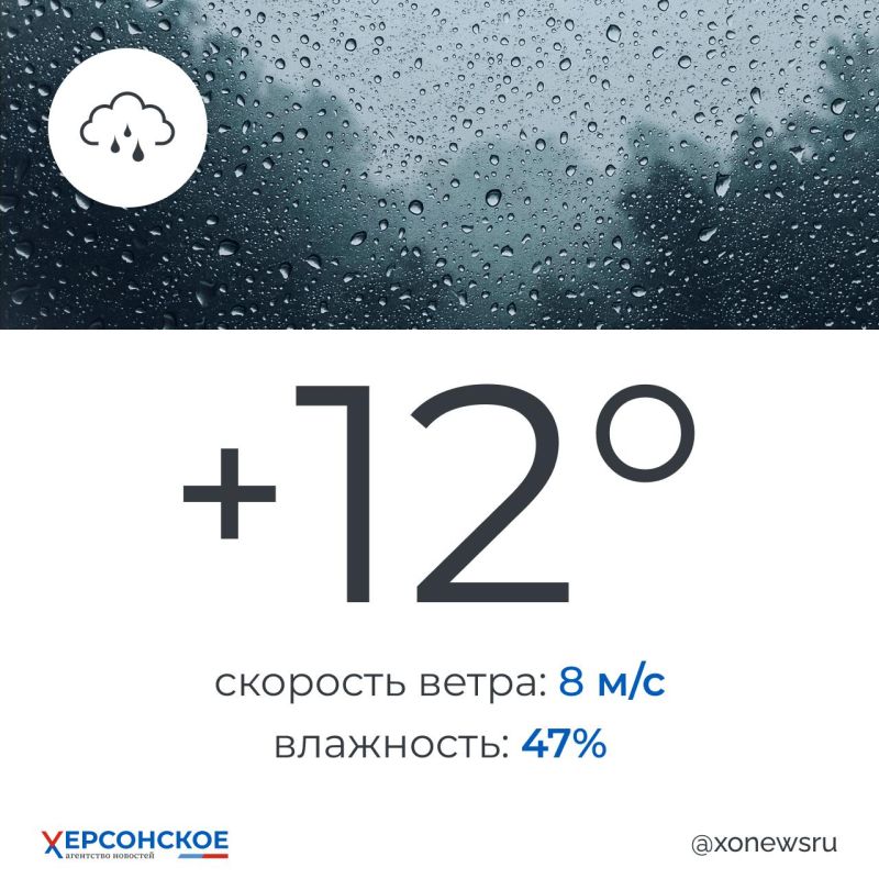 ��������� ������ ����� � ���������� ������� �� �������