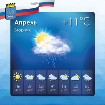 ������� ������ � ����������� ������������� ������ �� �������, 7 ������