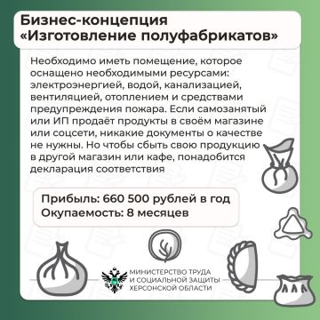 ������� ������� ��� �������� ������ ���� �� ����������� ���������