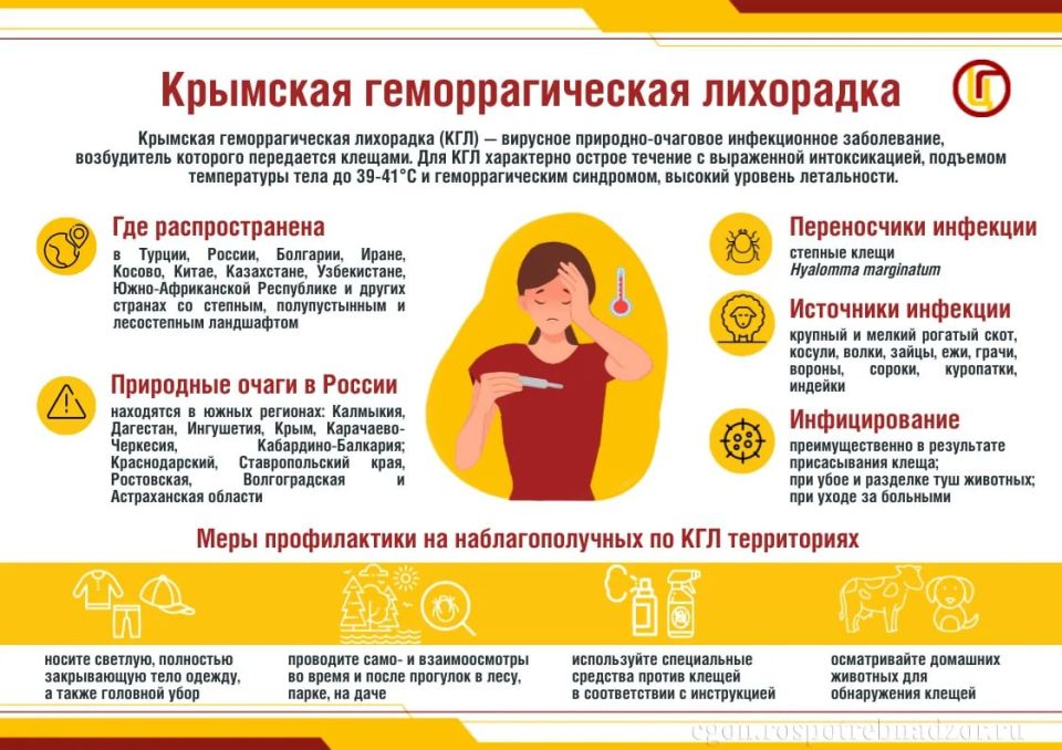 ��� ������ �������� ��������������� ��������� (���)? ��� � ��� ������, �� ��������� �������� �����������