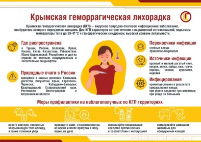 ��� ������ �������� ��������������� ��������� (���)? ��� � ��� ������, �� ��������� �������� �����������