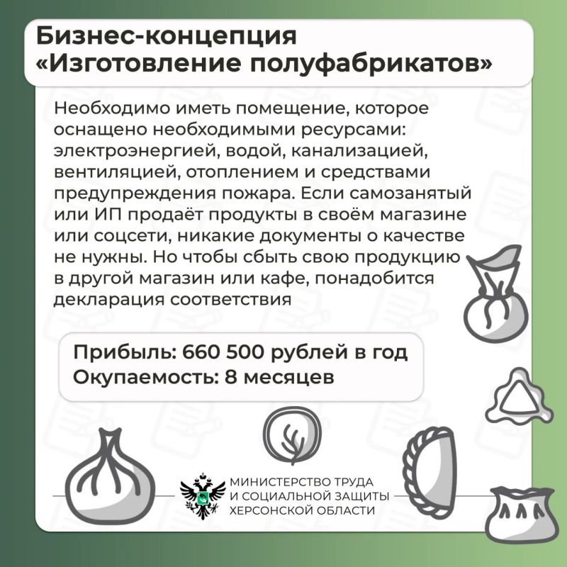 Готовые решения для открытия своего дела по социальному контракту