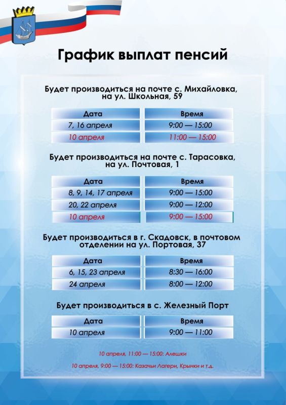 ������ ������ ������ ������ � ����������� ������