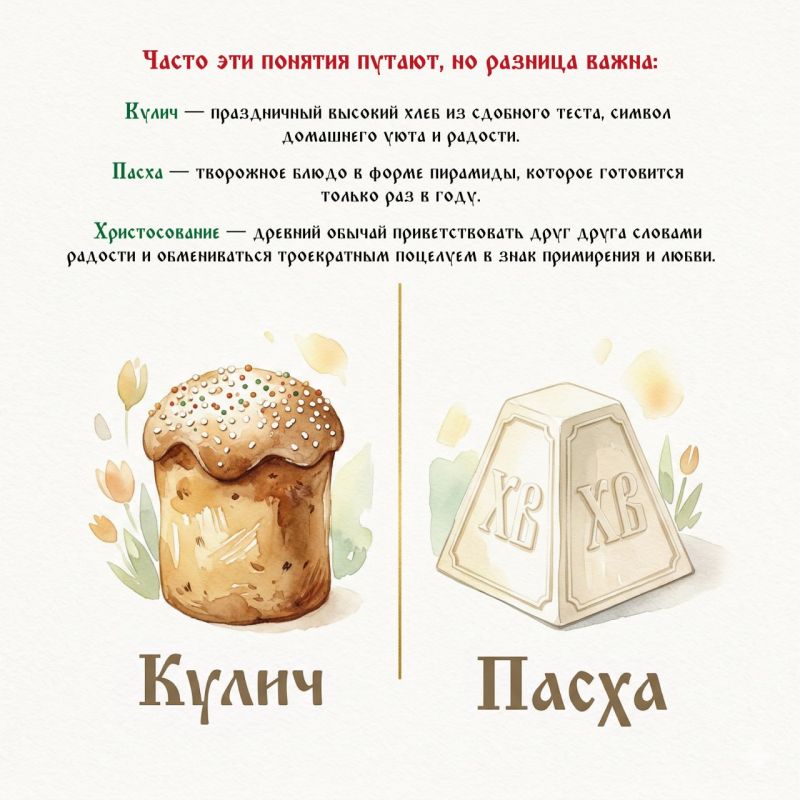 ����� � �������: ��������, ������� ����������