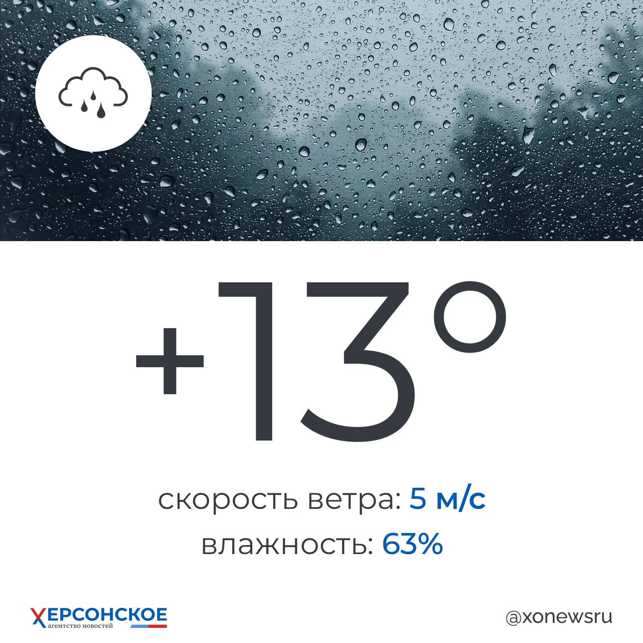 Дождливая погода будет в Херсонской области в понедельник