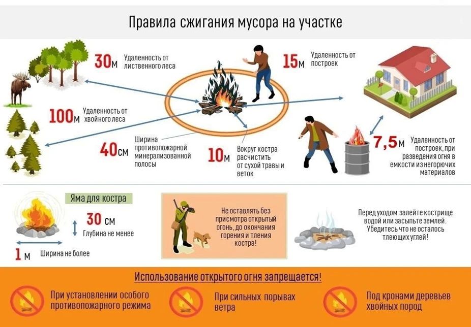 ������ �� ����������� �� ������ �������� ���������� ��� ������ �� ���������� ������� �������������: �������� ����� � ������ ����� ������ ������