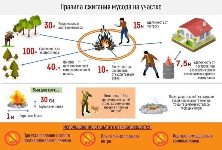 ��� ������ �� ���������� ������� �������������: �������� ����� � ������ ����� ������ ������