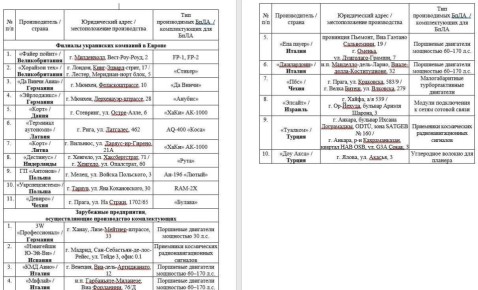 ���������� �� ��������, ��� ����������� ���� ����������� ����� ������� ������� ��������� ������������ � �������� ���� ��� ���� ��� ��� ������ �� ������