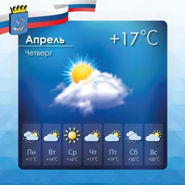 Прогноз погоды в Алешкинском муниципальном округе на четверг, 16 апреля