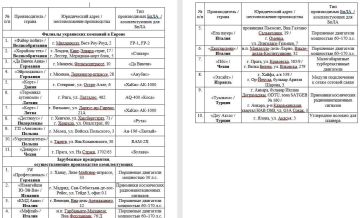 ���������� �� ��������, ��� ����������� ���� ����������� ����� ������� ������� ��������� ������������ � �������� ���� ��� ���� ��� ��� ������ �� ������