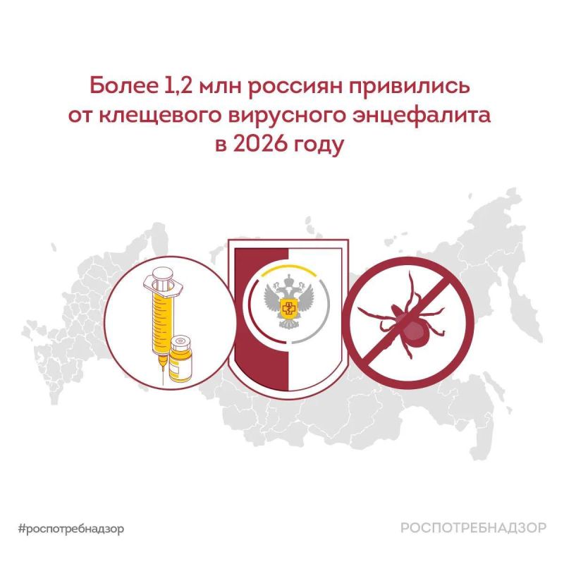 ���������������: ����� 1,2 ��� ������� ��������� �� ��������� ��������� ���������� � 2026 ����