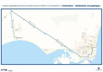 19 ������ � ����������� ��� �������� �������������� ���������� ����� �� ��������� �� �������� � ���� ��������