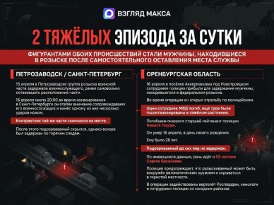 �� ����� � ������ ��������� ��� ������ ������������, � ������� ����������� ����� �������, ������������ � ������� ����� ������������ ���������� ����� ������