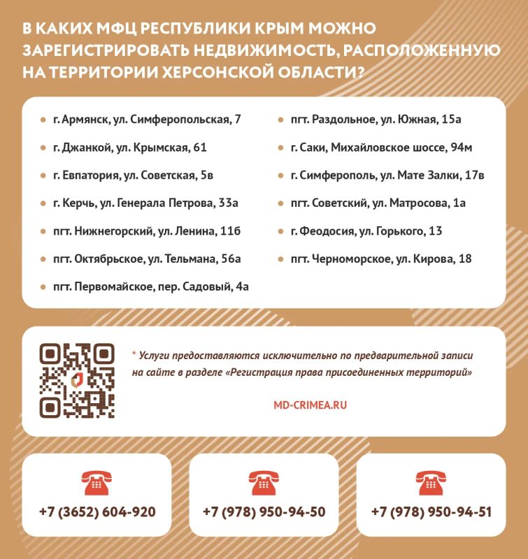 ������������ ���������� ��������� ����� � ��� ������ �������� ������