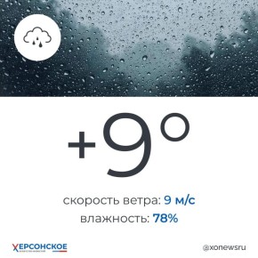 ��������� ������ ������ ���������� ������� �� �������