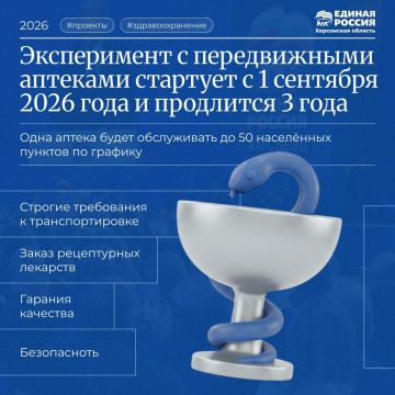 ��������� ������ ���������: ������� ������� ����� ������� ������ � ����������� ������� ��� �������� ���������