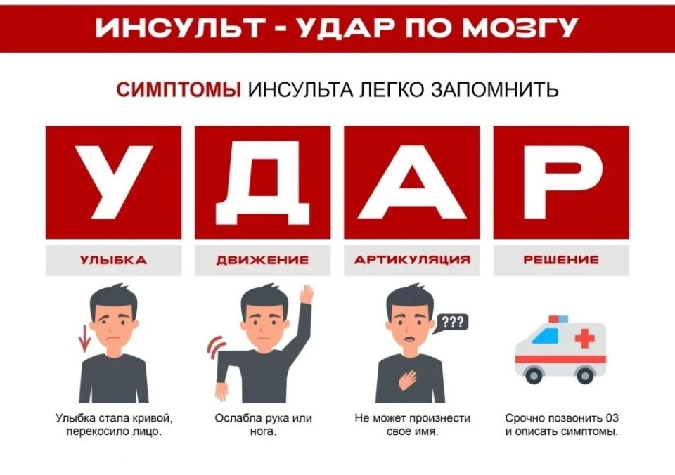������ ������ �� �����: ��� ���������� �������?