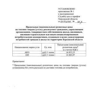 � ���������� ������� ���������� ���������� ���� �� �����