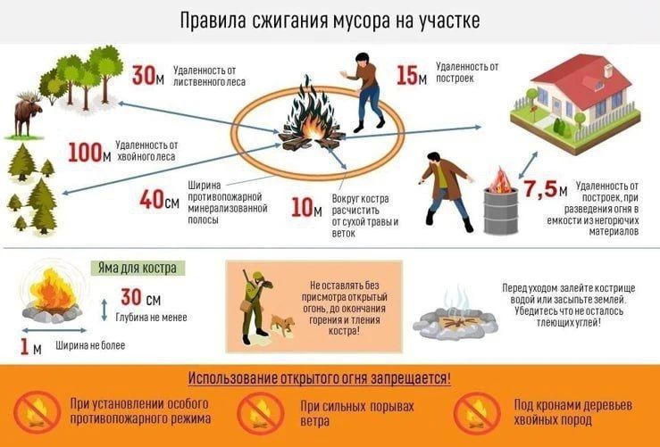 ��� ������ �� ���������� ������� �������������: �������� ����� � ������ ����� ������ ������
