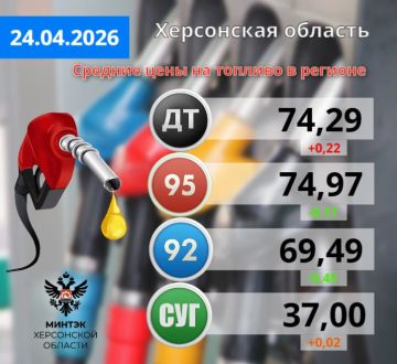 ��������� ����� ���������� ������� ������� ����������