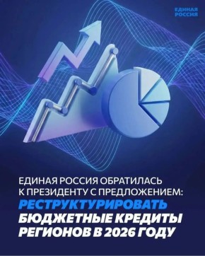 ����� ��������: ��������� ��������� ������� ������ �������� ������ ������� ��������� ����������, ������������ ����������: ������������������� ��������� ������� �������� � 2026 ����