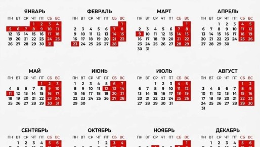 � ������ �������� �������� ������� ������