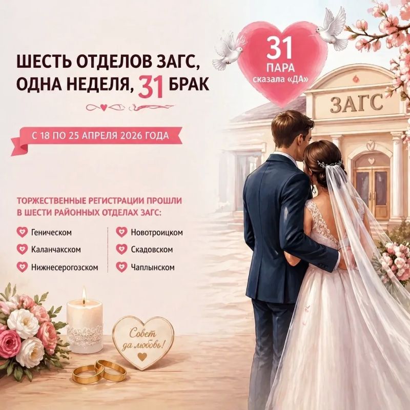 ���������� �������: ����� ������� ����, ���� ������, 31 ����