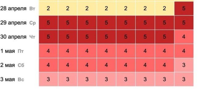 ��������� ���� ����� ������� ����� ��� � ������