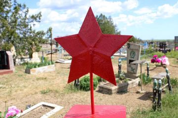 � ���������� ������� ������������ ����������� ������� � ������� ������ ���������� ������� ������������� �����