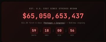 ��������� ������� �������� ��� ������ ����� ��������� 65 ���������� ��������, � Iran War Cost Tracker