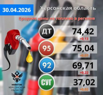 ������� ���� �� ������� 30.04.2026