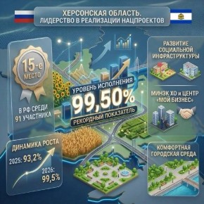 ���������� ������� ����� � ���-15 �������� ������ �� ���������� �����������, ������� �������� ������