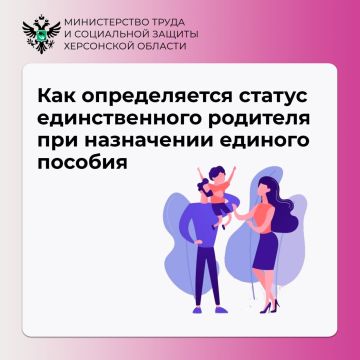 ������ ������������� �������� ��� ���������� ������� �������