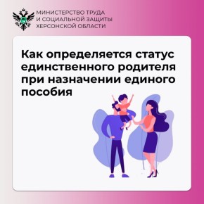 ������ ������������� �������� ��� ���������� ������� �������