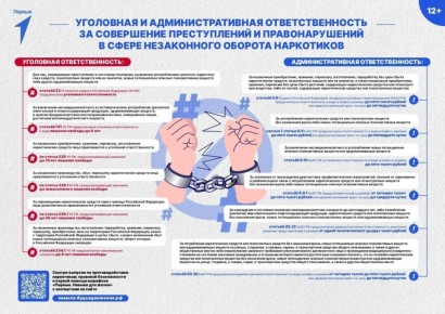 ���������� ���������� ���������� � ������ ����������������� ���������������� ��������