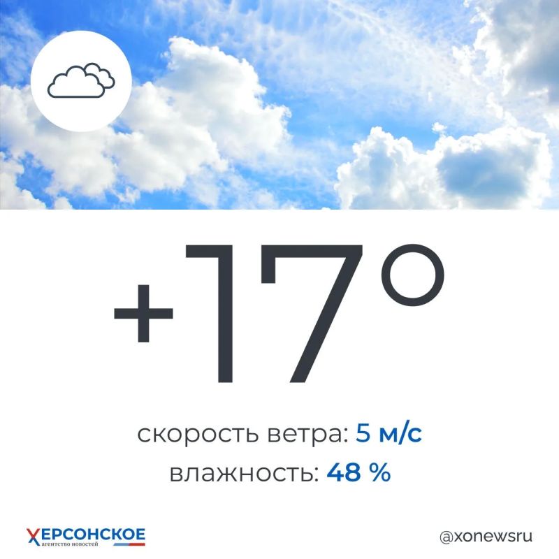 Солнечно будет в Херсонской области в четверг