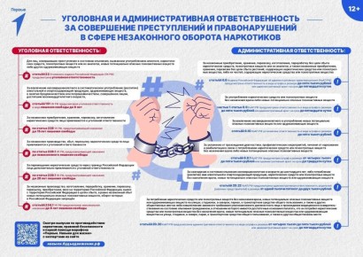 ���������� ���������� ���������� � ������ ����������������� ���������������� ��������