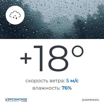 ����� ����� � ���������� ������� �� �������