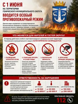 ��������: � 1 ���� �� ���������� ����������� ������ �������� ������ ��������������� �����