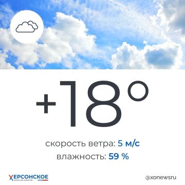 Облачно будет в Херсонской области в пятницу