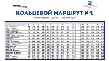 � 121 ����������� � ����� � �����������